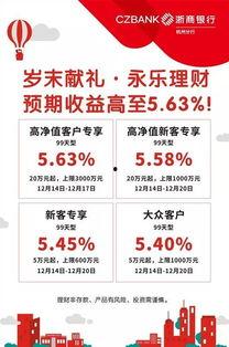 银行吃瓜活动方案,吃瓜活动，趣味金融体验盛宴  第3张