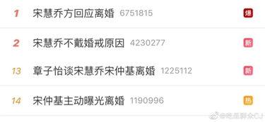 头条新闻吃瓜 第3张 头条新闻吃瓜 第3张